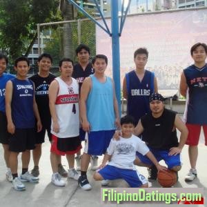 <p>playing basketball with friends</p>