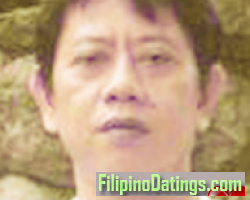 Anelliv1960, Calamba, Philippines