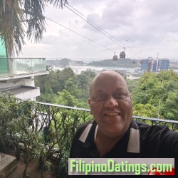 Maddymadboy, 19800928, Indore, Madhya Pradesh, India